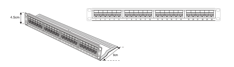 Category 6 UTP Loaded Patch Panel