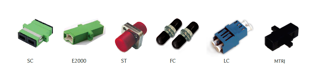 Fiber Optic Adapters