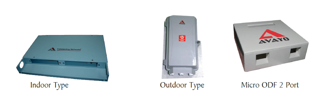 Fiber Optic Termination Panels