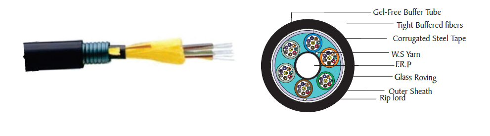 Outdoor Armored Distribution Tight Buffered Cable